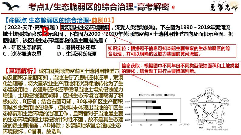 专题11 区域联系与区域发展微专题新产业格局、大坝水库、中国走出去战略（课件）-2024年高考地理二轮复习（新高考专用）第8页