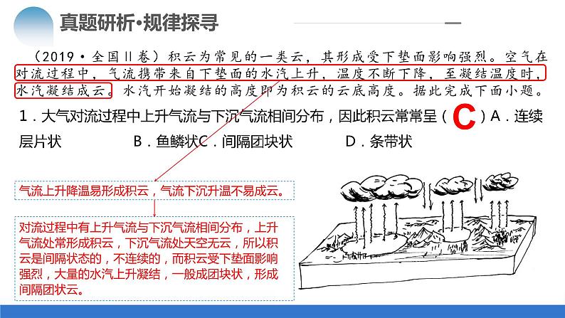 微专题 云雾雪、副高、特殊天气系统和现象（课件）-2024年高考地理二轮复习（新教材新高考）第8页