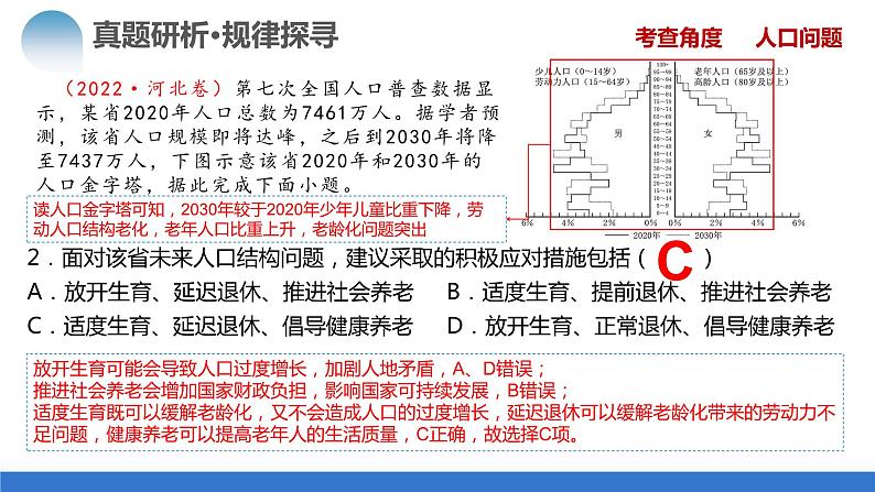 微专题 人口问题、传统文化和民居、城市群（课件）2024年高考地理二轮复习（新教材新高考）第8页