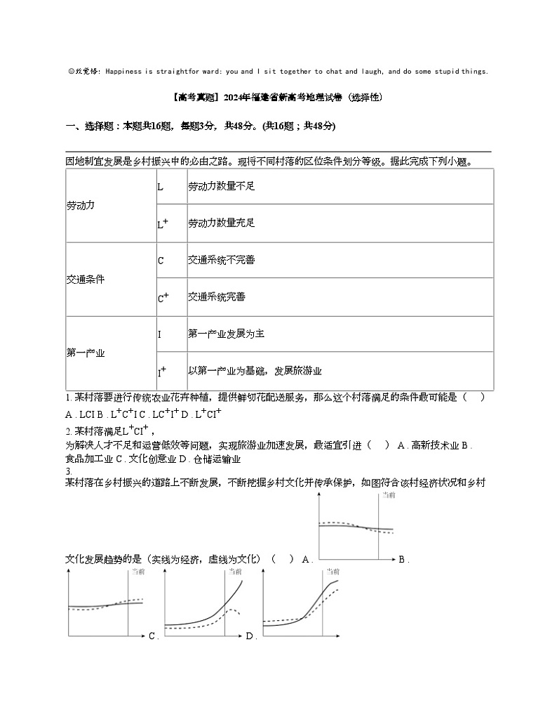 [地理]【高考真题】2024年福建省新高考地理试卷（选择性）01