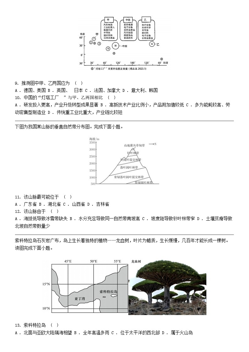 [地理]河南省郑州市中原区郑州钱学森实验学校2023-2024学年高二下学期5月月考地理试题03