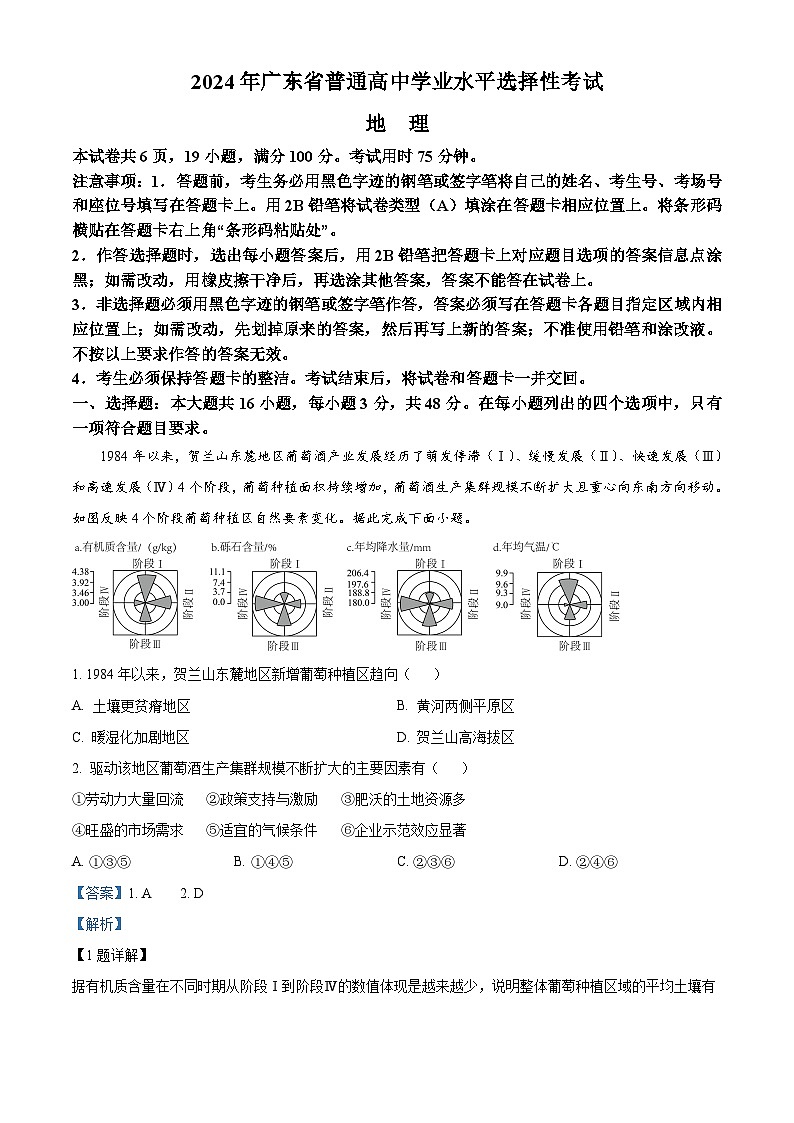 2024年高考真题——地理试卷（广东卷） 解析版01