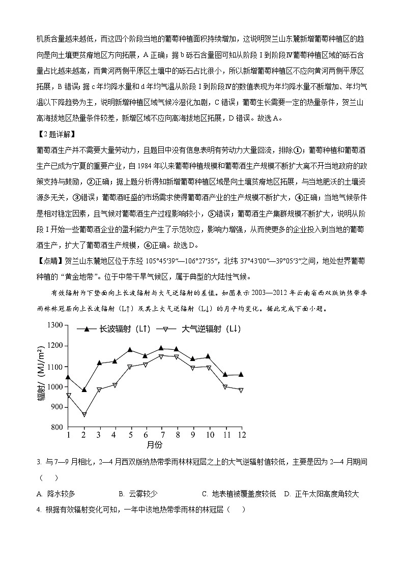 2024年高考真题——地理试卷（广东卷） 解析版02