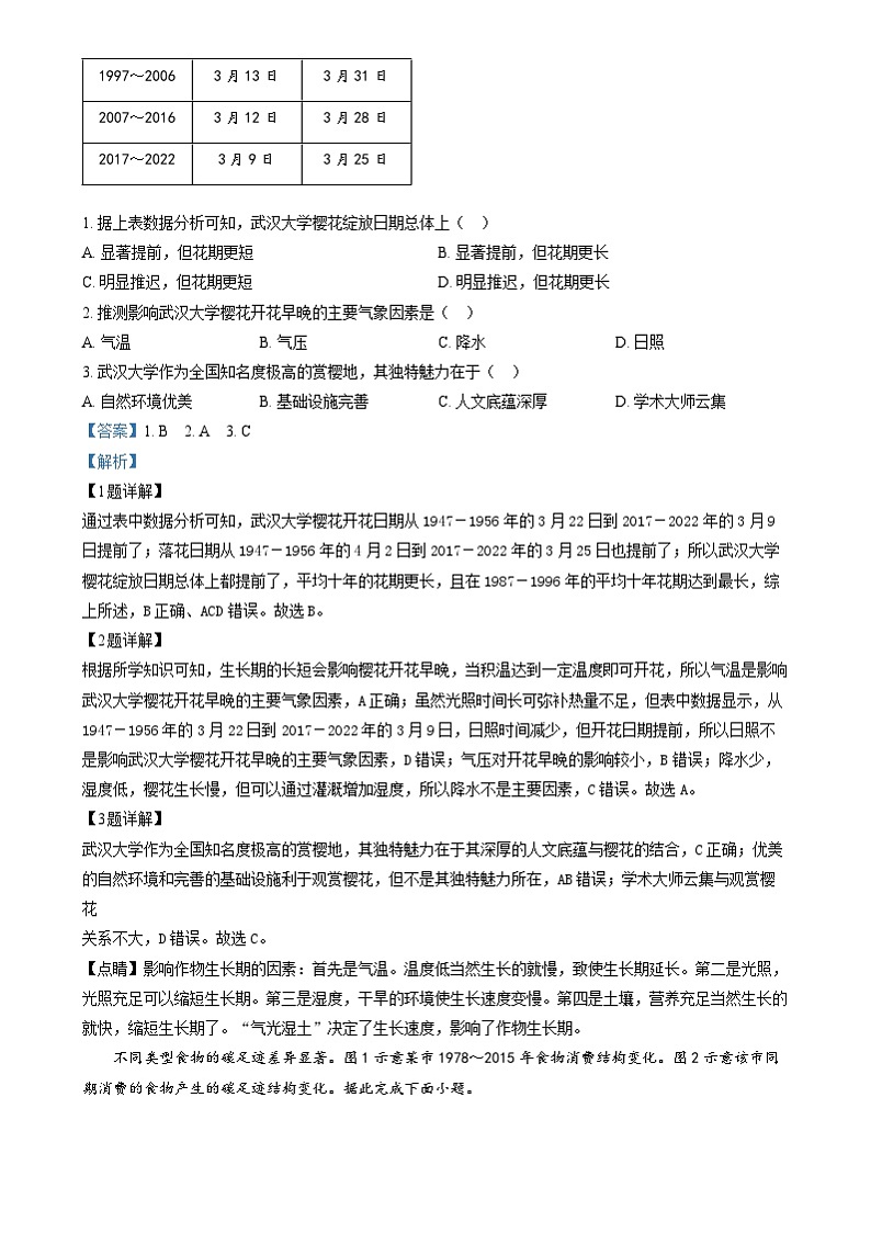 2024年高考真题——地理试卷（湖北卷） 解析版02