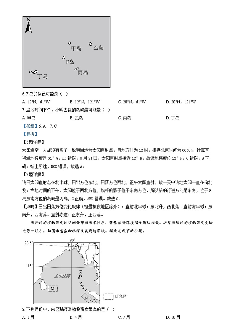2024年高考真题——地理试卷（山东卷）解析版03