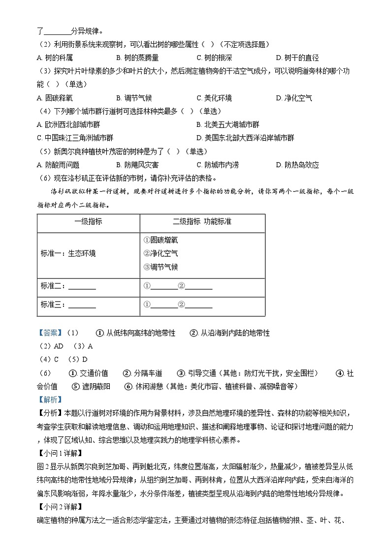 2024年高考真题——地理试卷（上海卷）解析版02