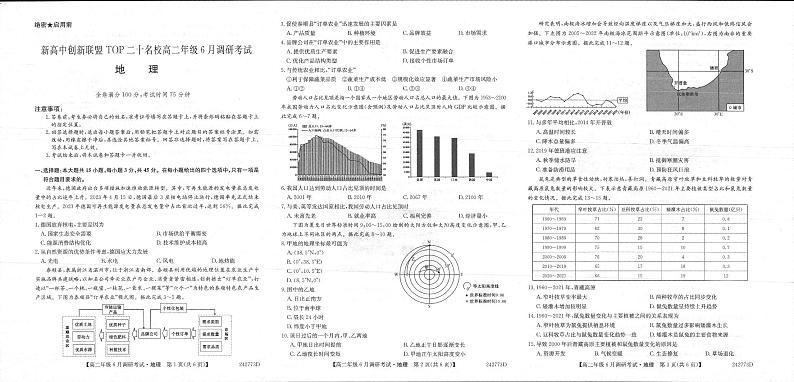 河南省新高中创新联盟TOP二十名校2023-2024学年高二下学期期末调研考试 地理试题01