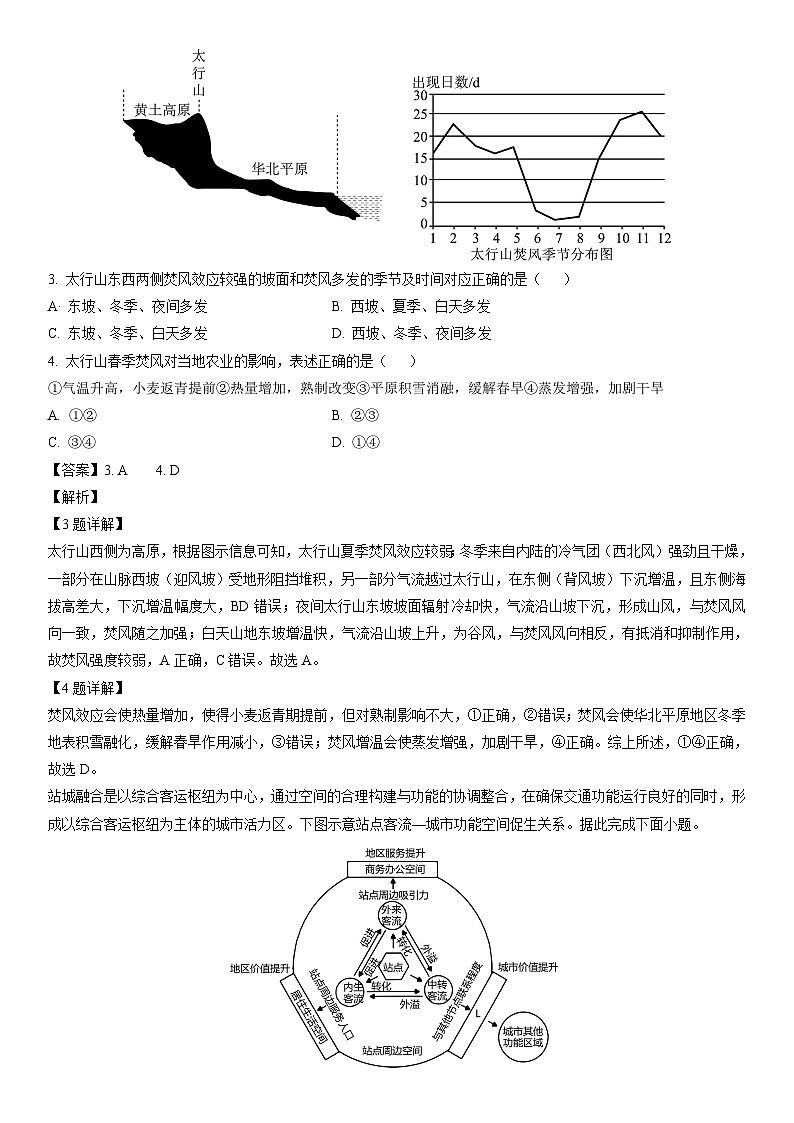 [地理][二模]2023届辽宁省鞍山市高考试题（解析版）02