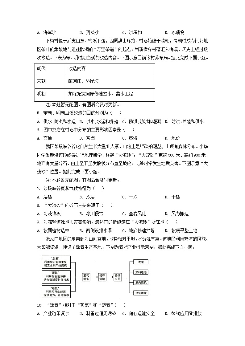 2022年辽宁普通高中学业水平等级性考试地理试题及答案02