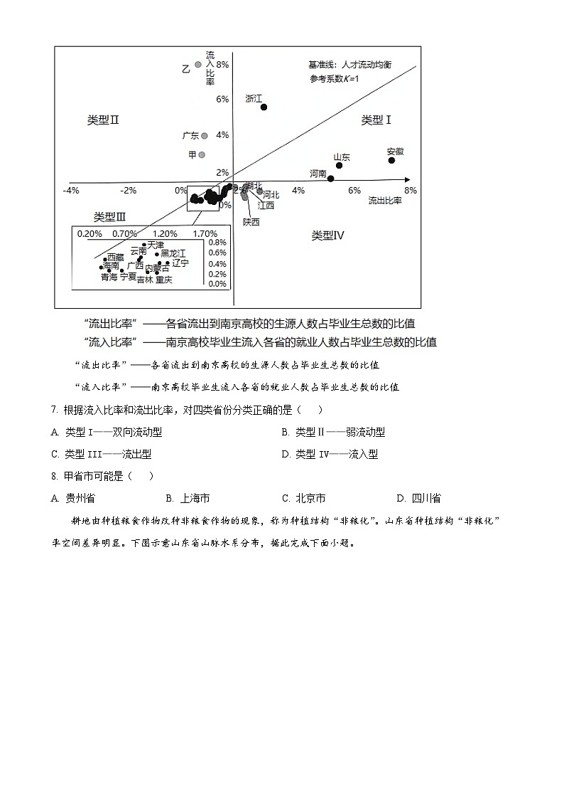 广东省华南师范大学附属中学2024届高三下学期三模地理试题（Word版附解析）03