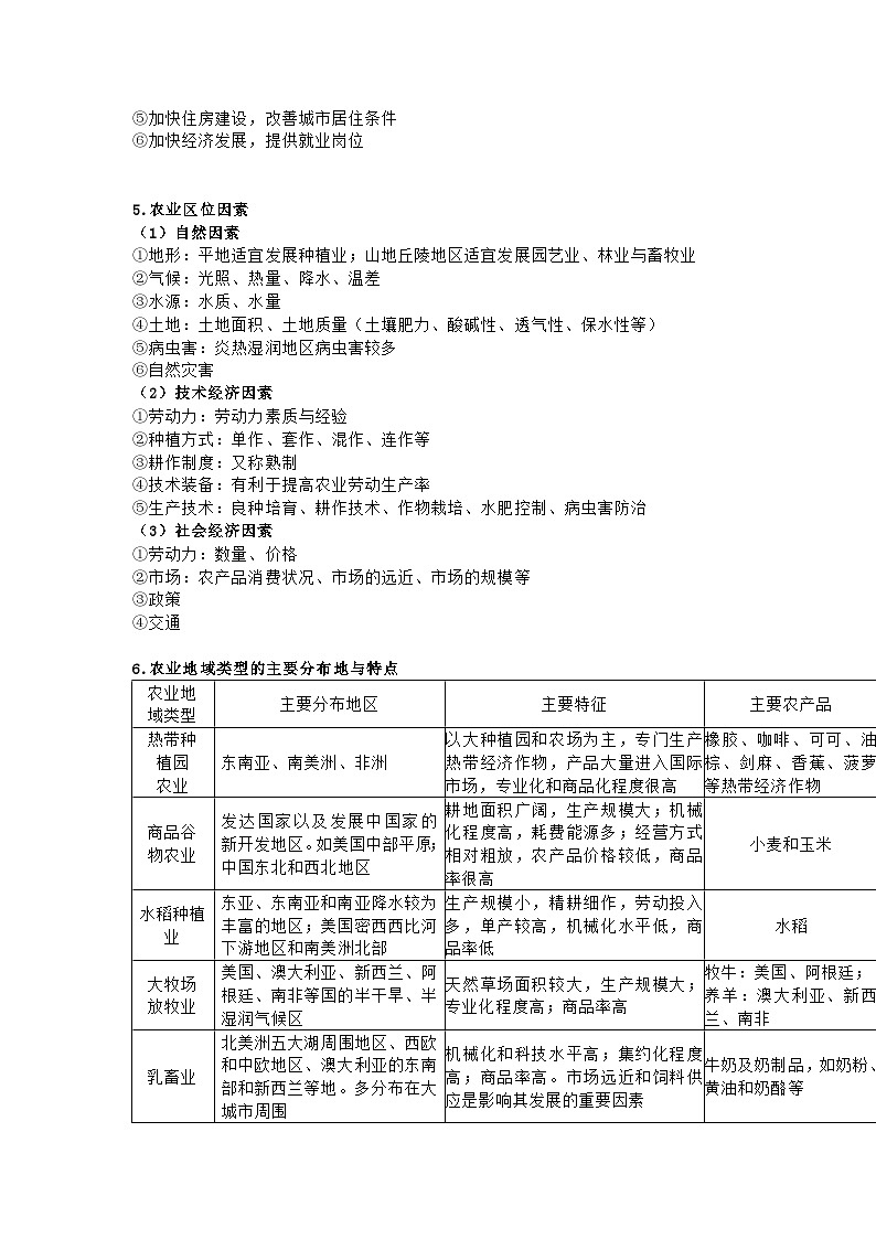 高中资料：人文地理必背简答题答题模板02