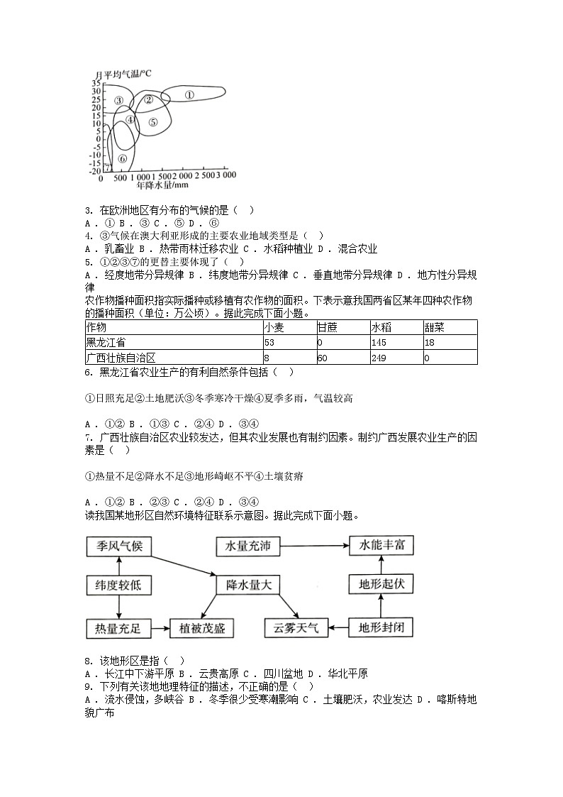 [地理]河北省承德市2023-2024学年高二下学期5月联考试题第2页