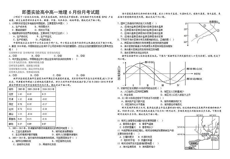 山东省青岛市即墨实验高级中学2023-2024学年高一下学期6月月考地理试题01