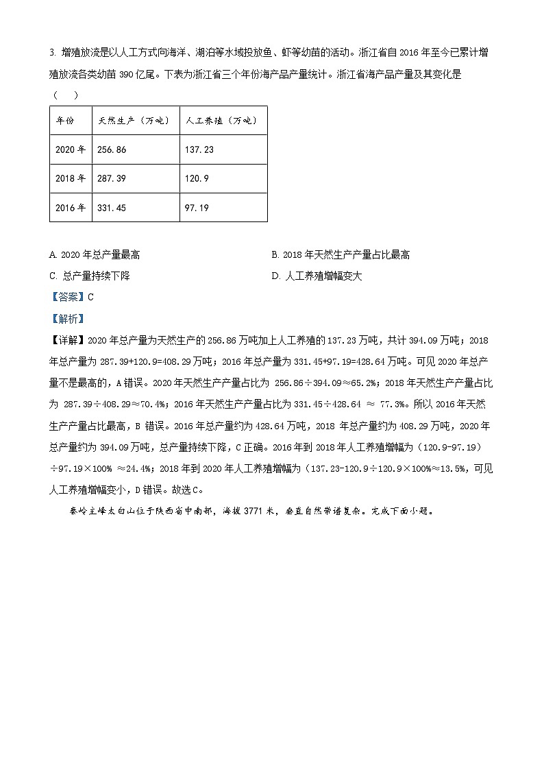 2024宁波高二下学期6月期末地理试题含解析02