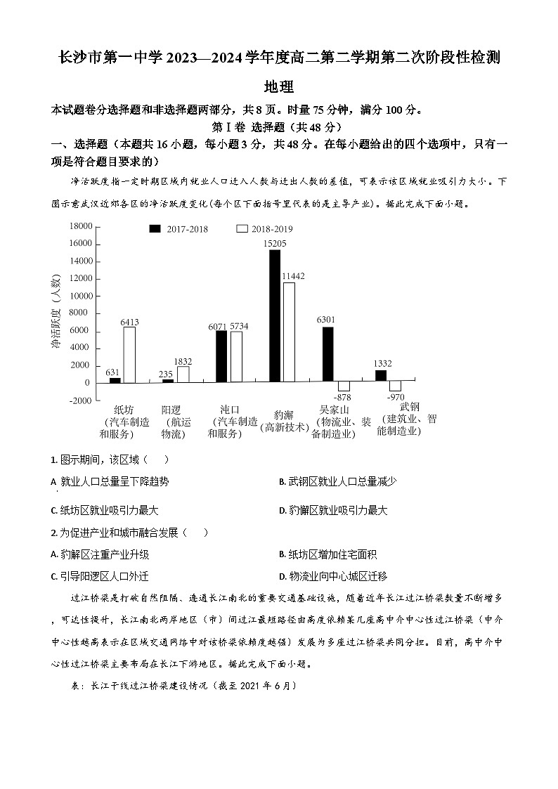2024长沙一中高二下学期期末地理试题含解析01