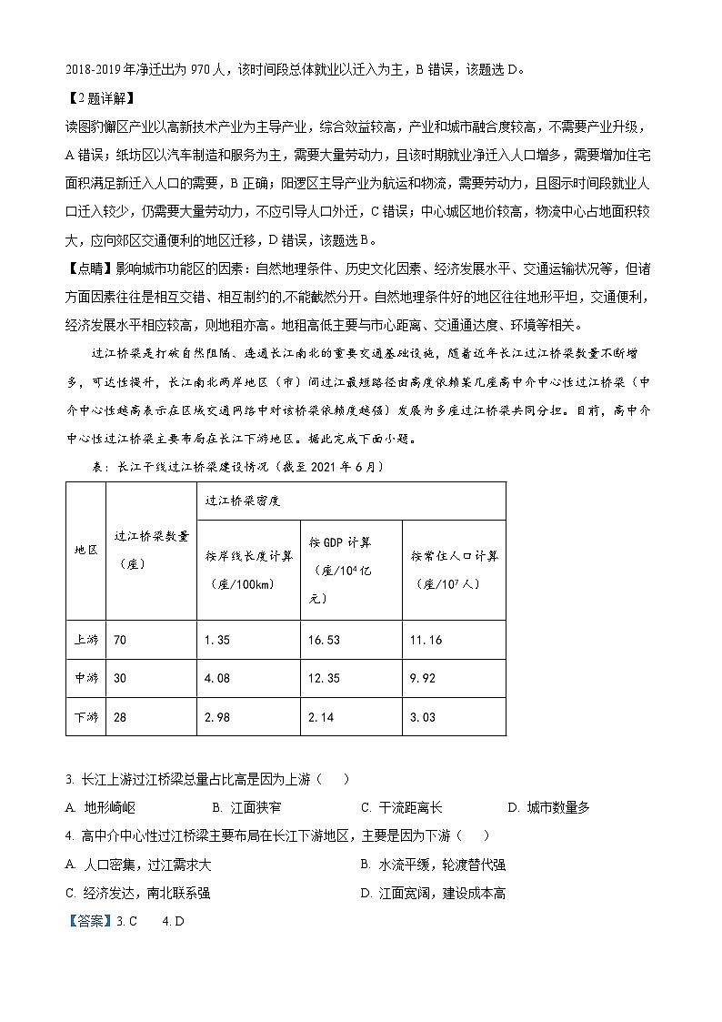 2024长沙一中高二下学期期末地理试题含解析02