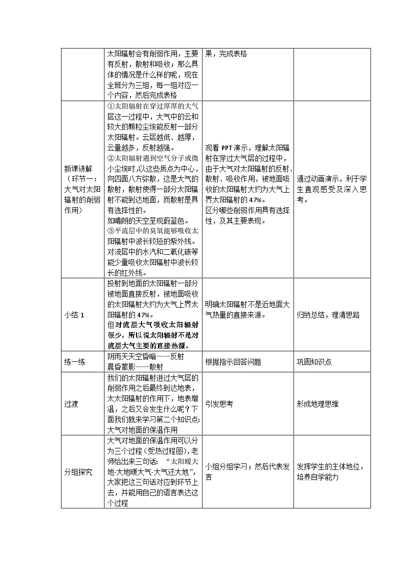 第二节 大气受热过程 教案 湘教版（2019）高中地理必修一02