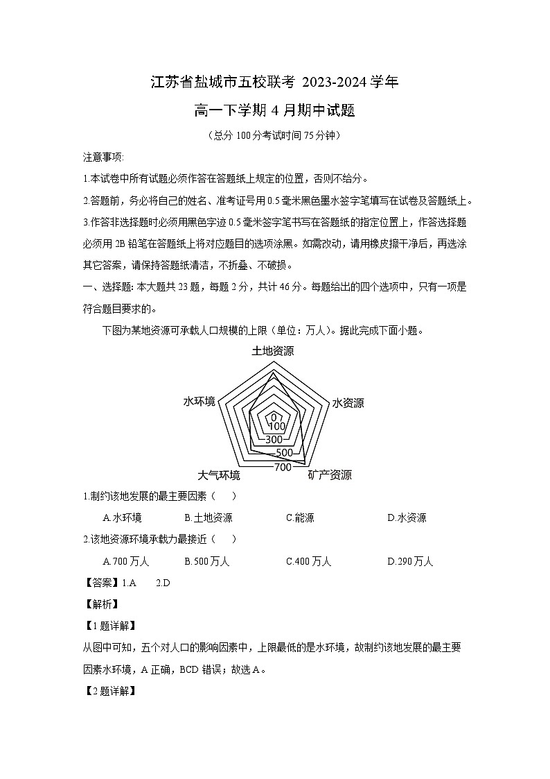 [地理]江苏省盐城市五校联考2023-2024学年高一下学期4月期中试题（解析版）第1页