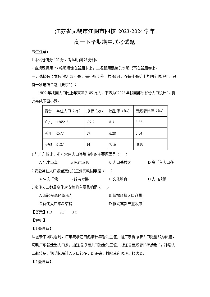 [地理]江苏省无锡市江阴市四校2023-2024学年高一下学期期中联考试题（解析版）01