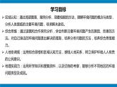 5.1 人类面临的主要环境问题 课件-人教版高中地理必修第二册