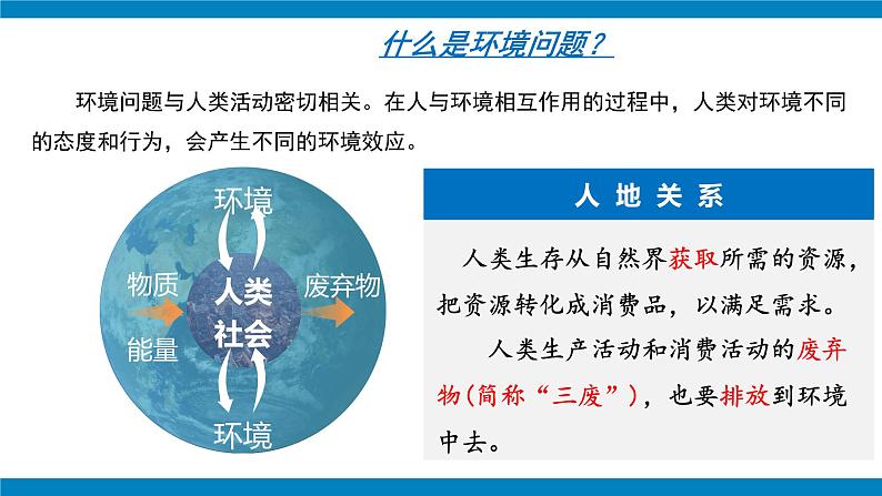 5.1 人类面临的主要环境问题 课件-人教版高中地理必修第二册05