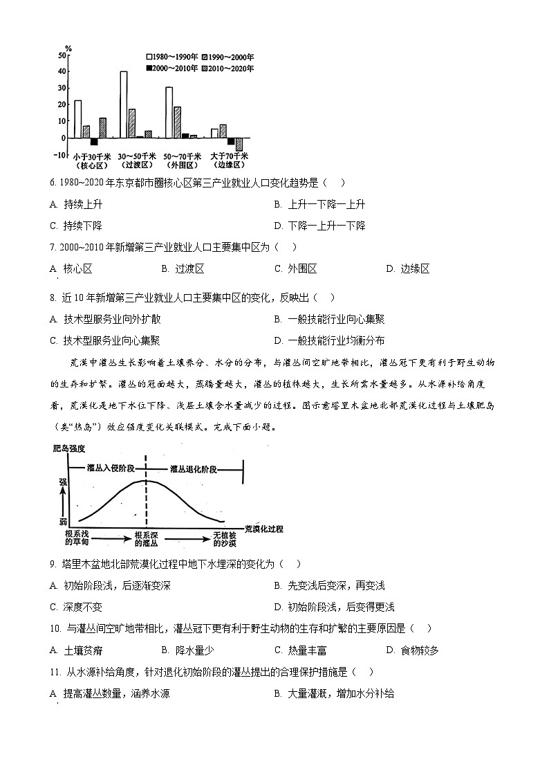 四川省成都市蓉城高中教育联盟2023-2024学年高二下学期期末联考地理试题（Word版附解析）03