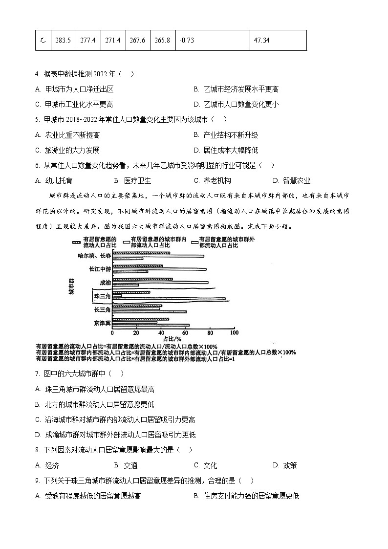 四川省成都市蓉城高中教育联盟2023-2024学年高一下学期期末联考地理试题（Word版附解析）02