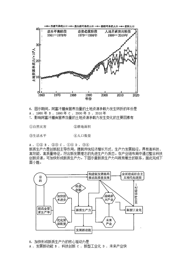 [地理]云南省部分校2023-2024学年高二下学期月考联考试题02