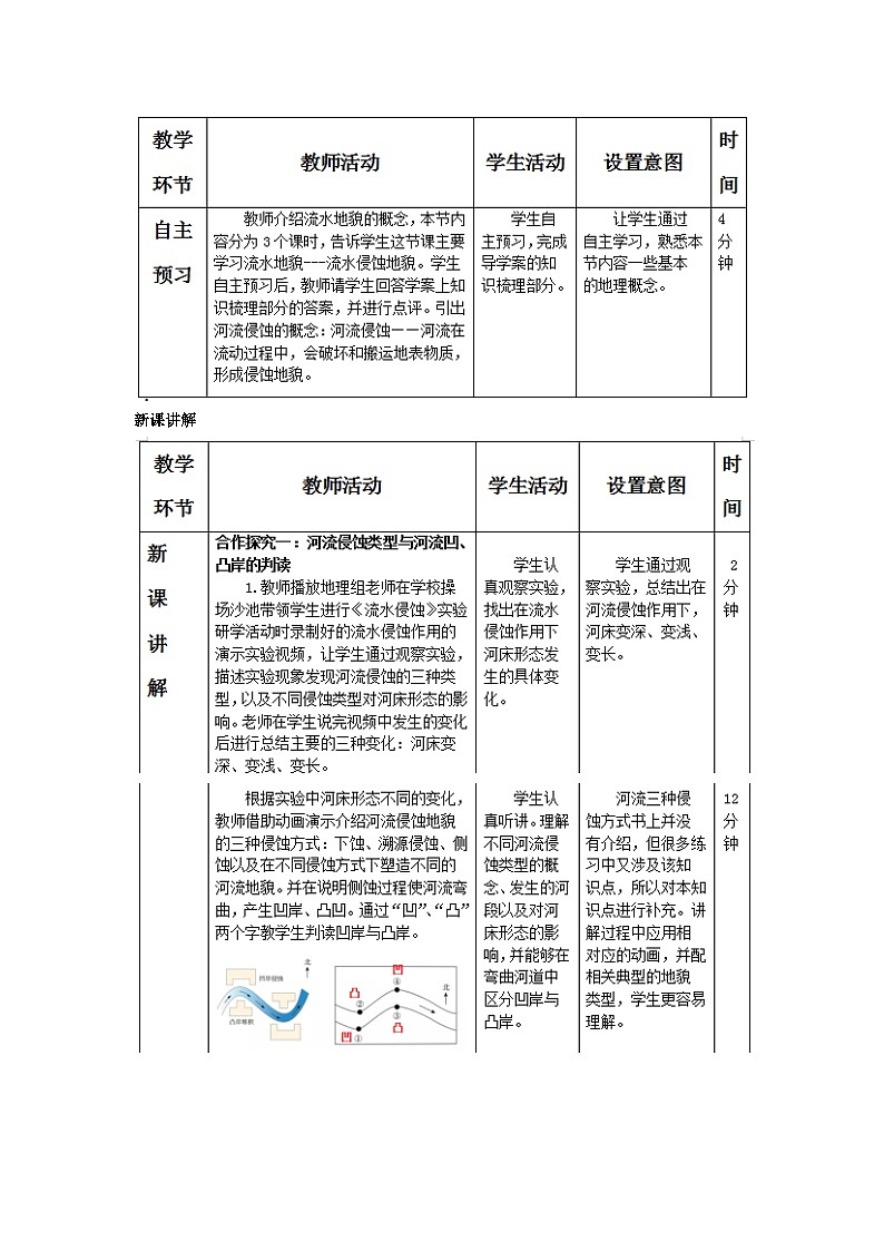 2.1 流水地貌——河流侵蚀地貌 教案-2023-2024学年湘教版（2019）高中地理必修一02