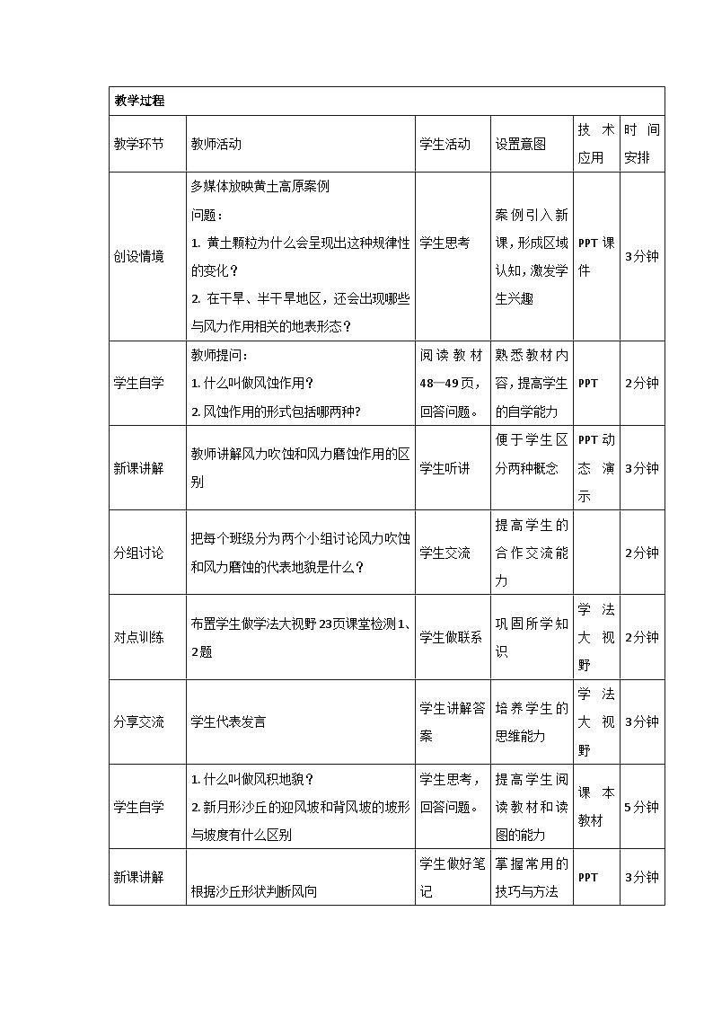 2.2 风成地貌 教案-2023-2024学年湘教版（2019）高中地理必修一02