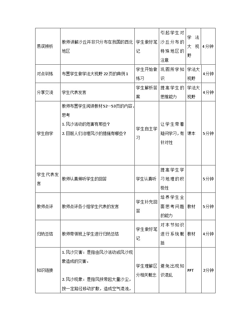 2.2 风成地貌 教案-2023-2024学年湘教版（2019）高中地理必修一03