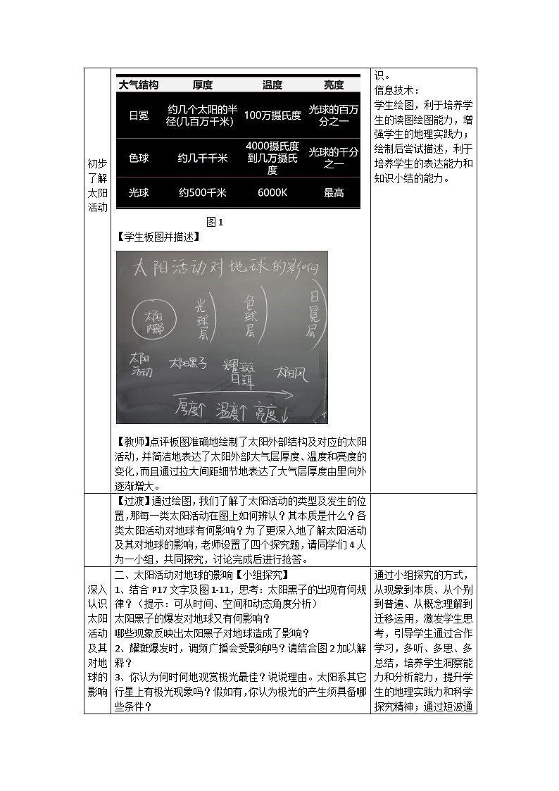 1.2 太阳活动对地球的影响 教案-2023-2024学年湘教版（2019）高中地理必修一02