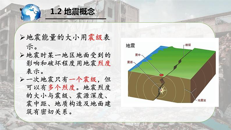 6.2地质灾害课件4第6页