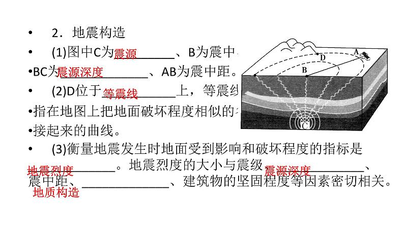 6.2地质灾害课件6第7页