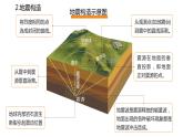 6.2地质灾害课件5