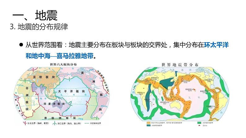 6.2地质灾害课件508