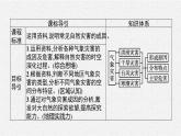 6.1气象灾害课件5