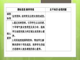 6.1气象灾害课件6