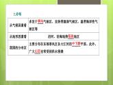 6.1气象灾害课件6