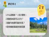 5.1 植被第一课时课件