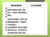 4.2地貌的观察课件6