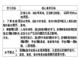 4.2地貌的观察课件5