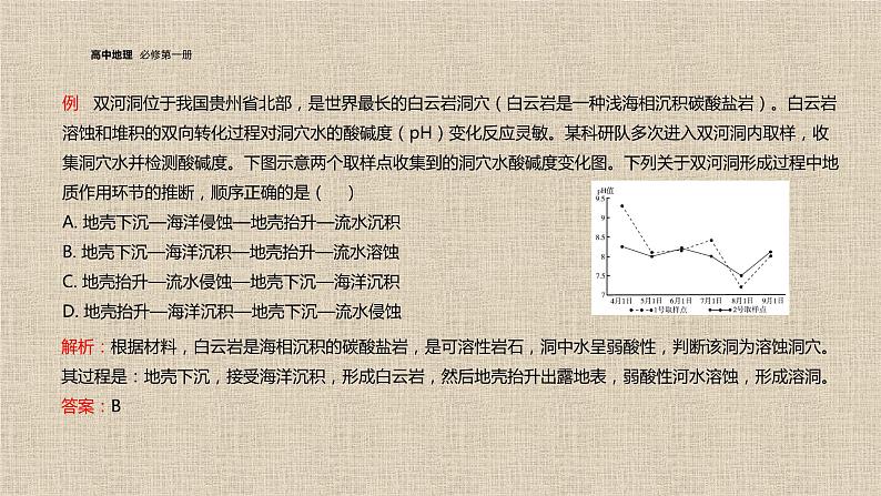 4.1 常见地貌类型课件2第8页