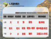 4.1 常见地貌类型第2课时河流地貌课件