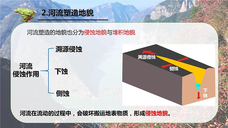 4.1 常见地貌类型第2课时河流地貌课件第6页