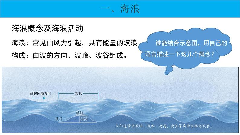 3.3 海水的运动第一课时课件第5页