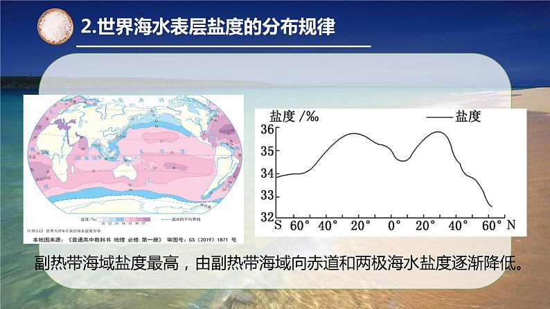 3.2海水的性质第2课时课件05