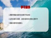 3.1 水循环课件2