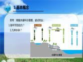 3.1 水循环课件2