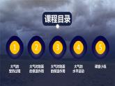 2.2大气受热过程和大气运动课件3